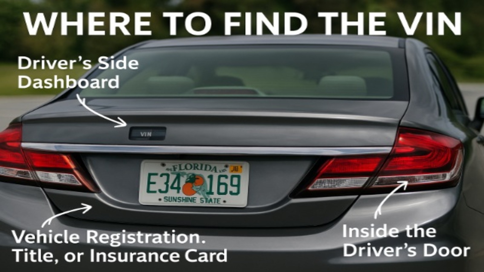 Best VIN Number Lookup Florida: Quick and Easy Vehicle History Check
